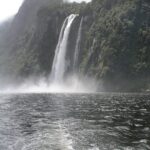 Protect Your Adventure: Why Travel Insurance is Essential for 2023 Trips
